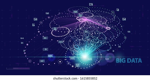 Big data algorithms visualization. Quantum computing abstract tech background concept. Learning artificial intelligence element. Cryptography infographic vector. 
