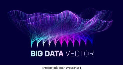 Big data analysis sort background. Futuristic big data analytics science. Analysis system sort technology background