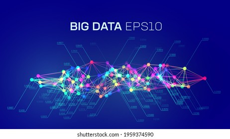 Big data analytic chart. Big data connect digits by lines. Analytics visual background. Futuristic analysis technology flow