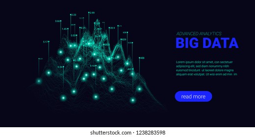 Big Data Analytics, Artificial Intelligence Concept. Technology Landing Page Template. Business Analytics Presentation, Quantum Computing. Signal Cryptography Infographic Illustrations. Energy Stream.