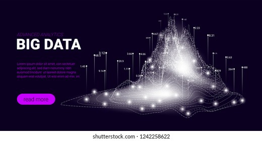 Big Data Analytics, Artificial Intelligence Concept. Technology Landing Page Template. Business Analytics Presentation, Quantum Computing. Signal Cryptography Infographic Illustrations. Energy Stream.