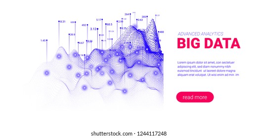 Big Data Analytics, Artificial Intelligence Concept. Technology Landing Page Template. Business Analytics Presentation, Quantum Computing. Signal Cryptography Infographic Illustrations. Energy Stream.