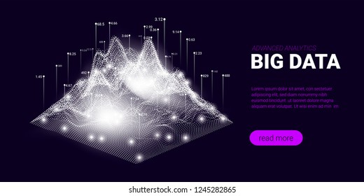 Big Data Analytics, Artificial Intelligence Concept. Technology Landing Page Template. Business Analytics Presentation, Quantum Computing. Signal Cryptography Infographic Illustrations. Energy Stream.