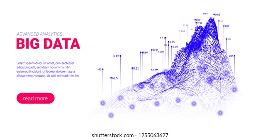 Big Data Analytics, Artificial Intelligence Concept. Technology Landing Page Template. Business Analytics Presentation, Quantum Computing. Signal Cryptography Infographic Illustrations. Energy Stream.