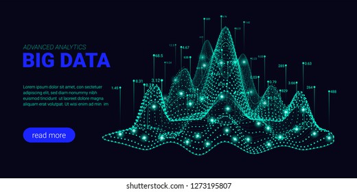 Big Data Analytics, Artificial Intelligence Concept. Technology Landing Page Template. Business Analytics Presentation, Quantum Computing. Signal Cryptography Infographic Illustrations. Energy Stream.