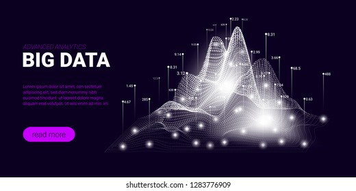 Big Data Analytics, Artificial Intelligence Concept. Technology Landing Page Template. Business Analytics Presentation, Quantum Computing. Signal Cryptography Infographic Illustrations. Energy Stream.