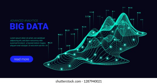 Big Data Analytics, Artificial Intelligence Concept. Technology Landing Page Template. Business Analytics Presentation, Quantum Computing. Signal Cryptography Infographic Illustrations. Energy Stream.