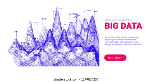Big Data Analytics, Artificial Intelligence Concept. Technology Landing Page Template. Business Analytics Presentation, Quantum Computing. Signal Cryptography Infographic Illustrations. Energy Stream.