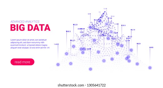 Big Data Analytics, Artificial Intelligence Concept. Technology Landing Page Template. Business Analytics Presentation, Quantum Computing. Signal Cryptography Infographic Illustrations. Energy Stream.