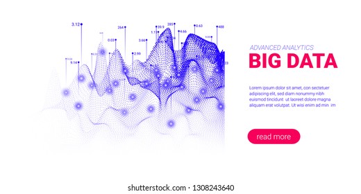 Big Data Analytics, Artificial Intelligence Concept. Technology Landing Page Template. Business Analytics Presentation, Quantum Computing. Signal Cryptography Infographic Illustrations. Energy Stream.