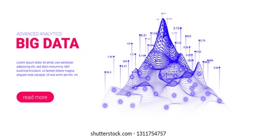 Big Data Analytics, Artificial Intelligence Concept. Technology Landing Page Template. Business Analytics Presentation, Quantum Computing. Signal Cryptography Infographic Illustrations. Energy Stream.