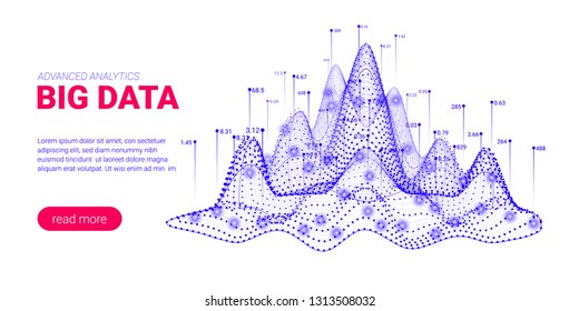 Big Data Analytics, Artificial Intelligence Concept. Technology Landing Page Template. Business Analytics Presentation, Quantum Computing. Signal Cryptography Infographic Illustrations. Energy Stream.