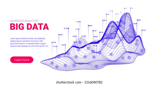 Big Data Analytics, Artificial Intelligence Concept. Technology Landing Page Template. Business Analytics Presentation, Quantum Computing. Signal Cryptography Infographic Illustrations. Energy Stream.