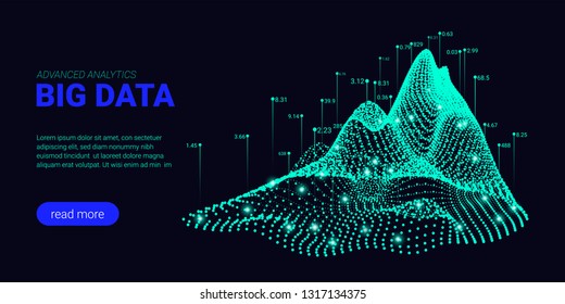 Big Data Analytics, Artificial Intelligence Concept. Technology Landing Page Template. Business Analytics Presentation, Quantum Computing. Signal Cryptography Infographic Illustrations. Energy Stream.