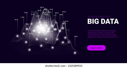 Big Data Analytics, Artificial Intelligence Concept. Technology Landing Page Template. Business Analytics Presentation, Quantum Computing. Signal Cryptography Infographic Illustrations. Energy Stream.