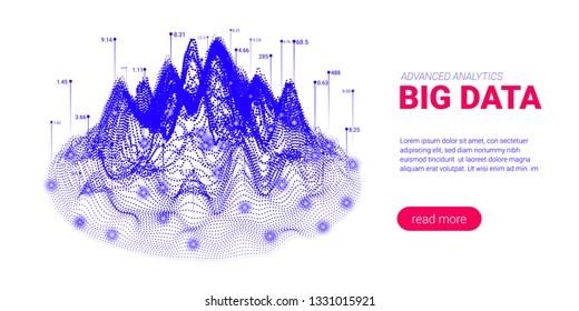 Big Data Analytics, Artificial Intelligence Concept. Technology Landing Page Template. Business Analytics Presentation, Quantum Computing. Signal Cryptography Infographic Illustrations. Energy Stream.
