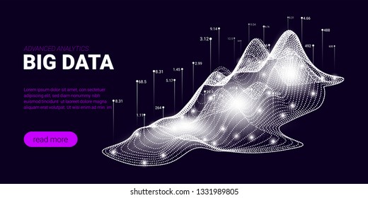 Big Data Analytics, Artificial Intelligence Concept. Technology Landing Page Template. Business Analytics Presentation, Quantum Computing. Signal Cryptography Infographic Illustrations. Energy Stream.