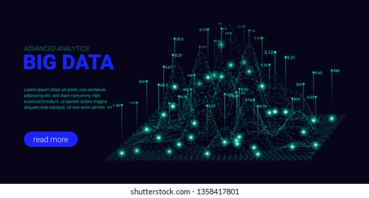 Big Data Analytics, Artificial Intelligence Concept. Technology Landing Page Template. Business Analytics Presentation, Quantum Computing. Signal Cryptography Infographic Illustrations. Energy Stream.