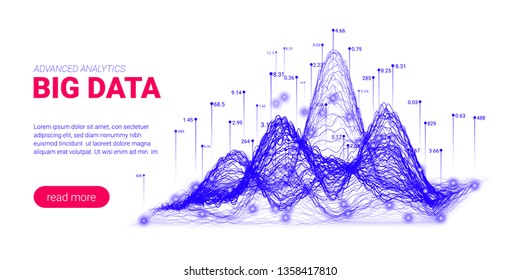 Big Data Analytics, Artificial Intelligence Concept. Technology Landing Page Template. Business Analytics Presentation, Quantum Computing. Signal Cryptography Infographic Illustrations. Energy Stream.