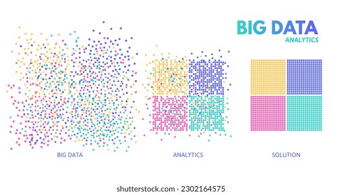 Big data analytics. Chaotic data analysed and sorted to structured solution. Machine learning algorithm visualisation vector concept illustration of big data chaotic