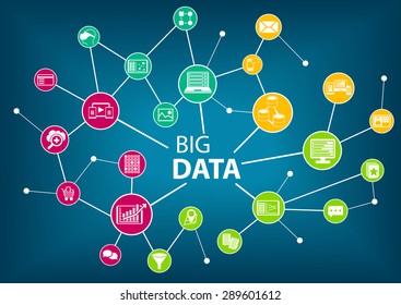 Big data and analytics concept. Connected devices and information shared across various locations within a network. Information technology background.