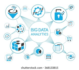 big data analytics concept, big data icons