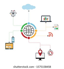 Big Data Analytics Ecosystem. Internet Ecosystem data transfer analytics design image vector illustration