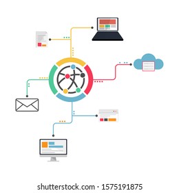 Big Data Analytics Ecosystem. Internet Ecosystem data transfer analytics design image vector illustration