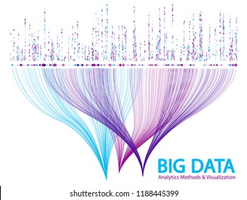 Big data analytics methods and visualization concept vector design. 0 and 1 binary code matrix data visualization. Big number of curve lines and points structure for analysis.