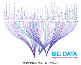 Big Data Analytics Methoden und Visualisierungskonzept Vektordesign. Visualisierung von Binärdaten 0 und 1. Digitale analytische statistische Daten von großer Zahl kursiert fraktale Matrix.