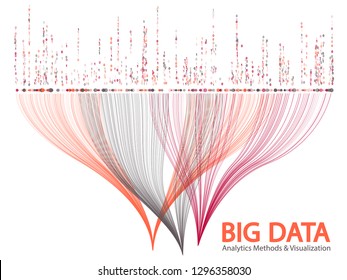 Big data analytics methods and visualization concept vector design. 0 and 1 binary matrix data visualization. Digital analytics statistical information of big number curves visual matrix.