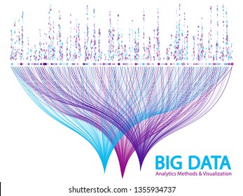 Big data analytics methods and visualization concept vector design. 0 and 1 binary code data visualization. Digital analytics statistical information of big number curves visual matrix.