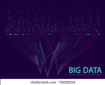 Big data analytics methods and visualization concept vector graphic design. 0 and 1 binary information data visualization with big number of curve lines and points structure for analysis.