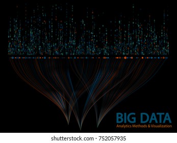 Big data analytics methods and visualization concept vector graphic design. 0 and 1 binary information data visualization with big number of curve lines and points structure for analysis.