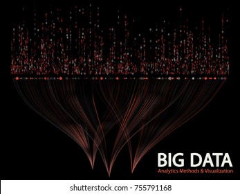 Big data analytics methods and visualization concept vector graphic design. 0 and 1 binary code, information data visualization with big number of curve lines and points structure for analysis.