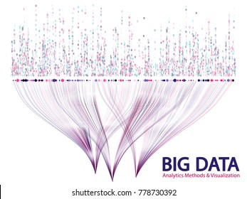 Big data analytics methods and visualization concept vector graphic design. 0 and 1 binary information data visualization with big number of curve lines and points structure for analysis.