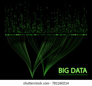 Big data analytics methods and visualization concept vector graphic design. Green 0 and 1 binary code, matrix data visualization with big number of curve lines and points structure for analysis.