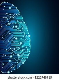 Big data and artificial intelligence concept. Machine learning and cyber mind domination concept in form of human brain outline outline with circuit board and binary data flow on blue background.