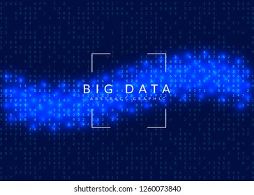 Big data background. Technology for visualization, artificial intelligence, deep learning and quantum computing. Design template for computing concept. Abstract big data backdrop.