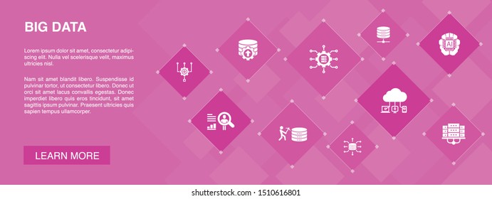 Big data banner 10 icons concept.Database, Artificial intelligence, User behavior, Data center icons