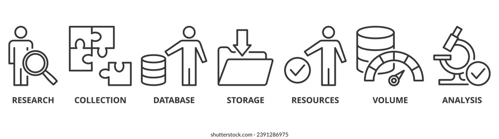 Big data banner web icon vector illustration concept with icon of research, collection, database, storage, resources, volume and analysis