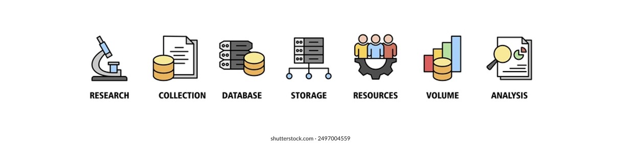 Big data banner web icon set vector illustration concept with icon of research, collection, database, storage, resources, volume and analysis icons symbol live stroke and easy to edit