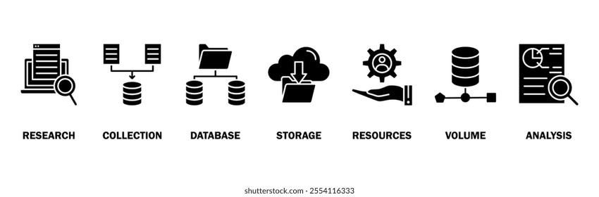 Big data banner web icon vector illustration concept with icon of research, collection, database, storage, resources, volume and analysis