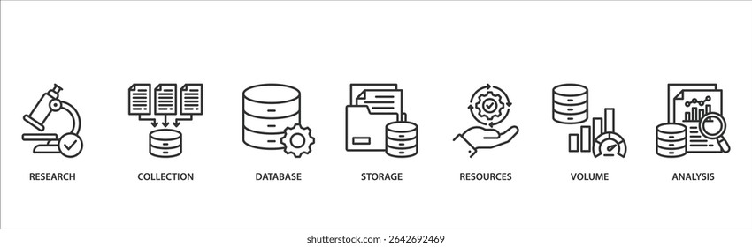 Big data banner web icon vector illustration concept with icon of research, collection, database, storage, resources, volume and analysis.