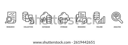 Big data banner web icon vector illustration concept with icon of research, collection, database, storage, resources, volume and analysis