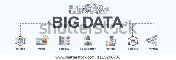 609 Big Data Volume Velocity Variety Images, Stock Photos & Vectors ...