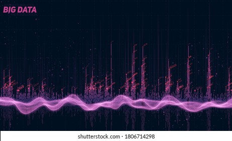 Big data bar graph. Financial data visualization. Intricate stock threads analysis. Business analytics representation. Futuristic infographics aesthetic design. Finance concept