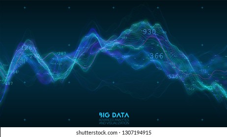 Big data blue wave visualization. Futuristic infographic. Information aesthetic design. Visual data complexity. Complex business chart analytics. Social network representation. Abstract data graph