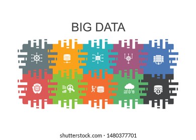 Big data cartoon template with flat elements. Contains such icons as Database, Artificial intelligence, User behavior, Data center