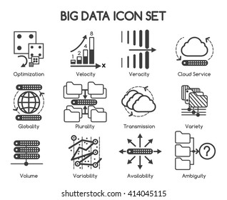 Big data characteristics icons. Variety and Velocity, Volume and Variability. Vector illustration